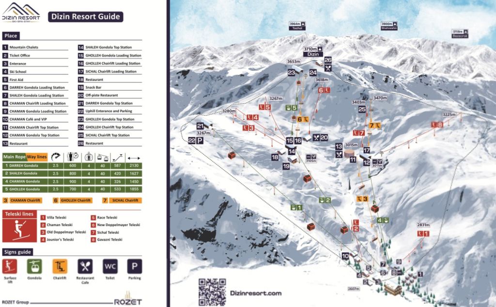Trail Map of Dizin Ski Resort in Iran