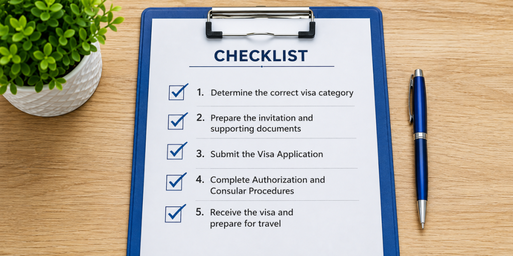 Iran Business Visa: Application Process Check List