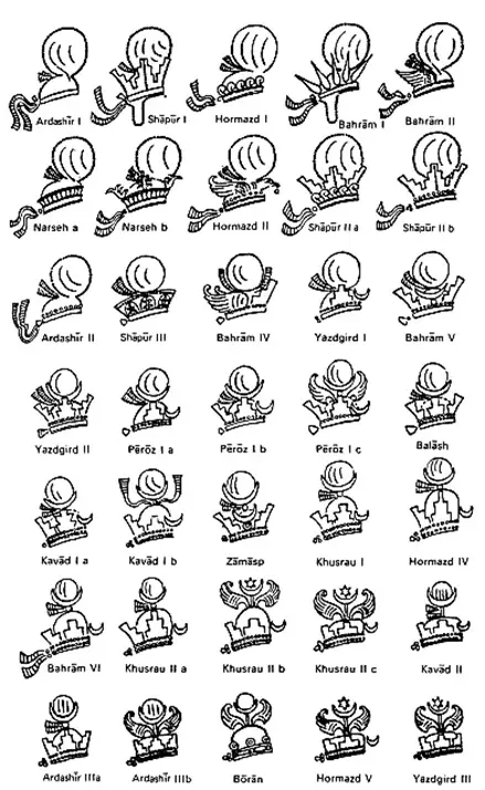 Typology of Sassanid crowns, compiled from coin and relief depictions